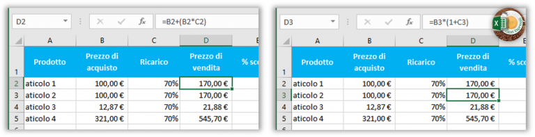 Come Calcolare Le Percentuali In Excel Excel Espresso