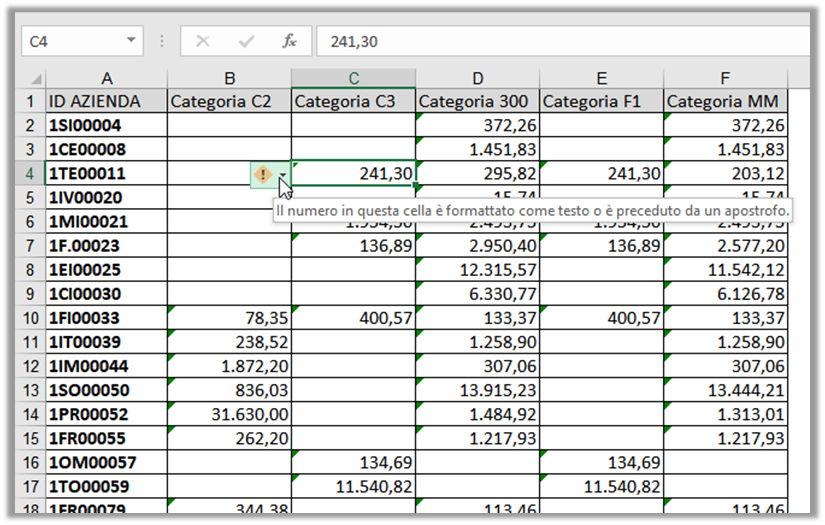 Numeri formattati come testo © Excel Espresso