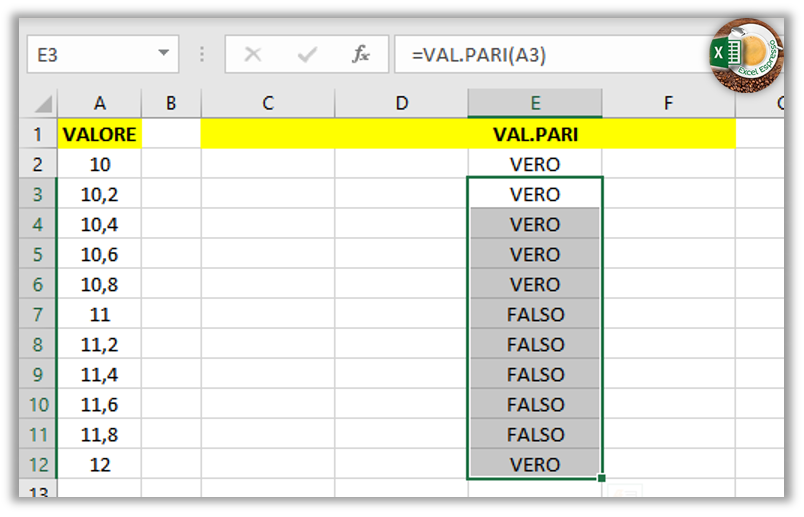 La Funzione Valpari Excel Espresso 6182