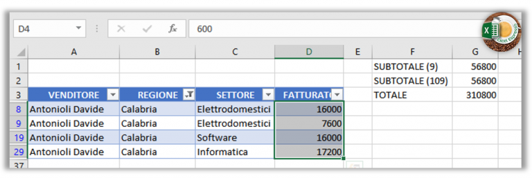 La Funzione Subtotale Excel Espresso 5742