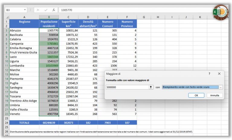 La Formattazione Condizionale Parte1 Excel Espresso 9914