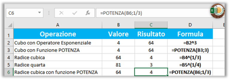 Come calcolare la radice cubica in Excel - Excel Espresso